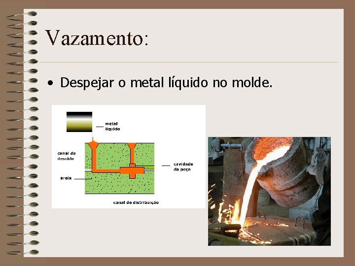 Vazamento: • Despejar o metal líquido no molde. 