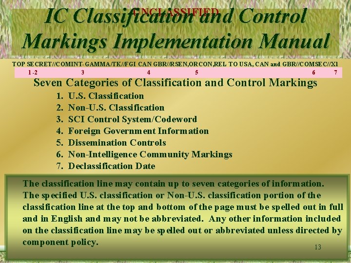 UNCLASSIFIED IC Classification and Control Markings Implementation Manual TOP SECRET//COMINT-GAMMA/TK//FGI CAN GBR//RSEN, ORCON, REL