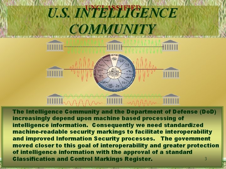 UNCLASSIFIED U. S. INTELLIGENCE COMMUNITY The Intelligence Community and the Department of Defense (Do.