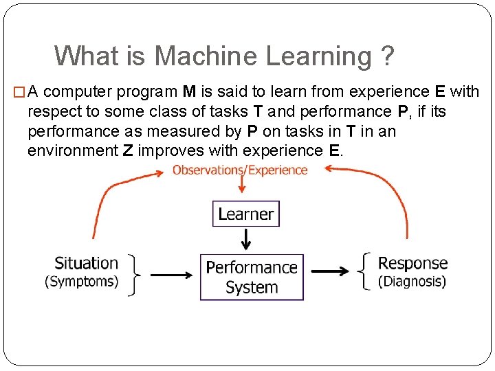 What is Machine Learning ? � A computer program M is said to learn