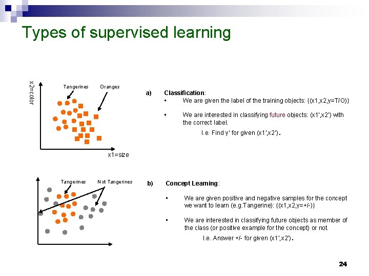 Types of supervised learning x 2=color Tangerines Oranges a) Classification: • We are given