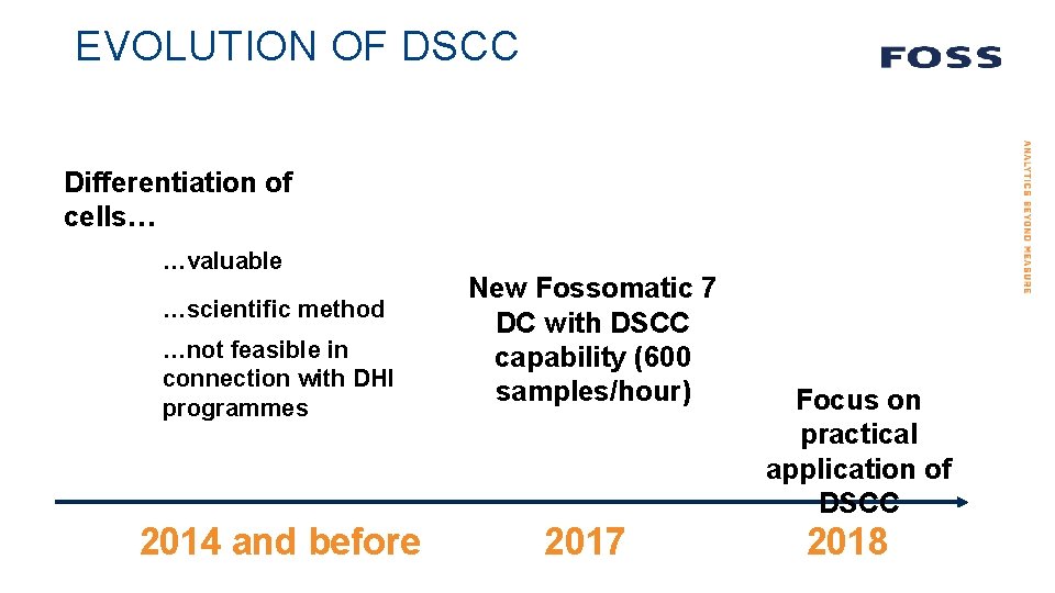 EVOLUTION OF DSCC Differentiation of cells… …valuable …scientific method …not feasible in connection with