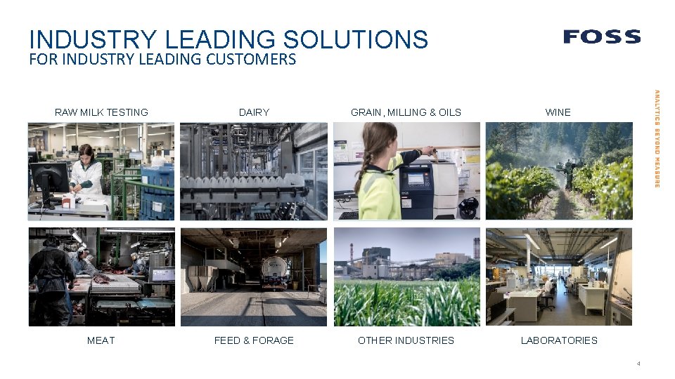 INDUSTRY LEADING SOLUTIONS FOR INDUSTRY LEADING CUSTOMERS RAW MILK TESTING DAIRY GRAIN, MILLING &