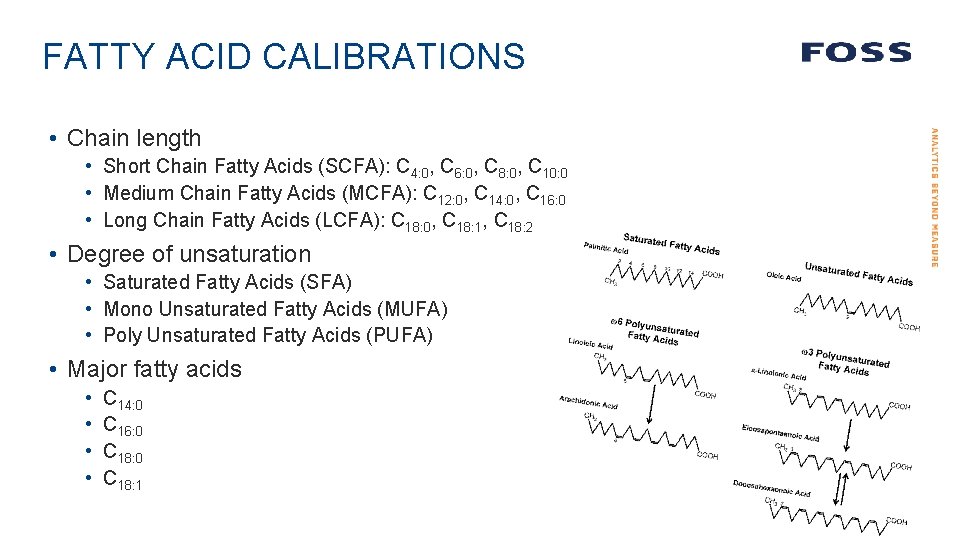 FATTY ACID CALIBRATIONS • Chain length • Short Chain Fatty Acids (SCFA): C 4: