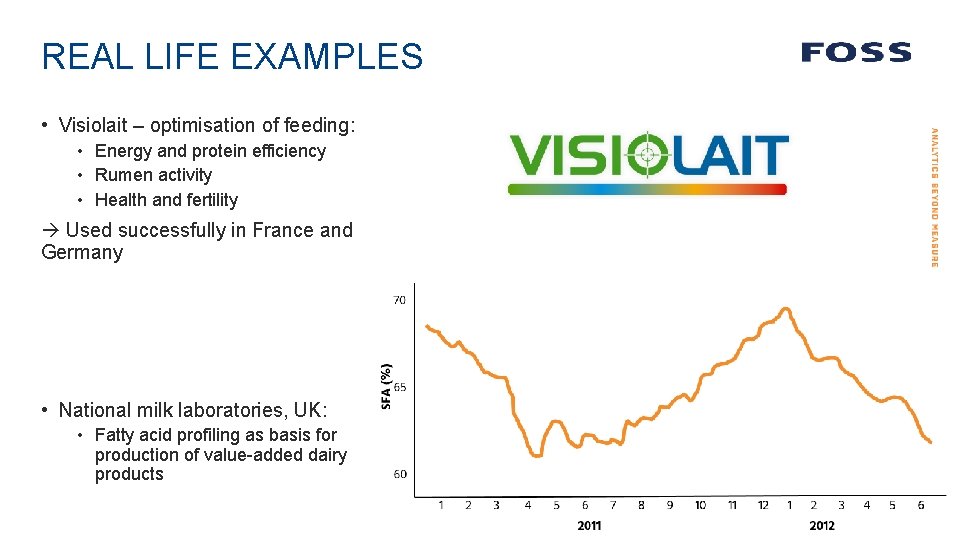 REAL LIFE EXAMPLES • Visiolait – optimisation of feeding: • Energy and protein efficiency
