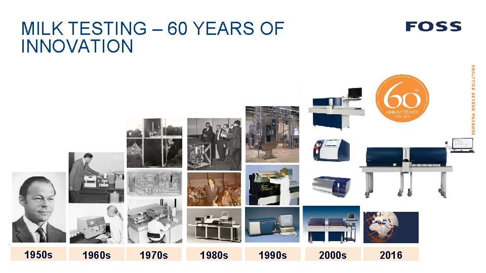 MILK TESTING – 60 YEARS OF INNOVATION 1950 s 1960 s 1970 s 1980