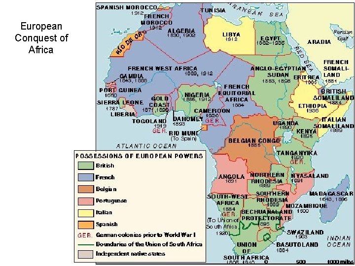 European Conquest of Africa 