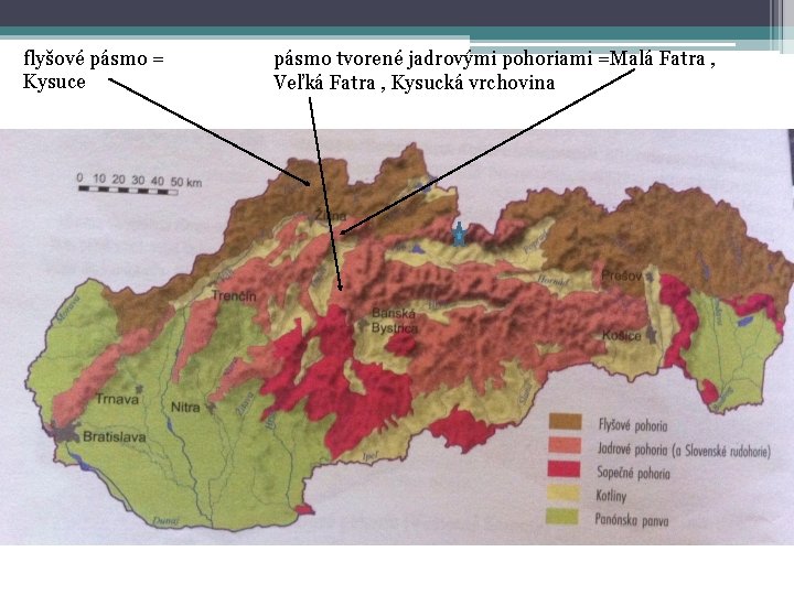 flyšové pásmo = Kysuce pásmo tvorené jadrovými pohoriami =Malá Fatra , Veľká Fatra ,