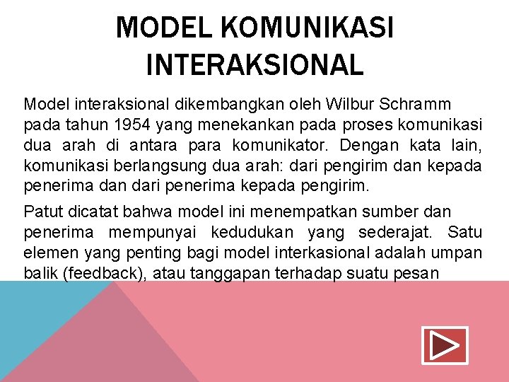 MODEL KOMUNIKASI INTERAKSIONAL Model interaksional dikembangkan oleh Wilbur Schramm pada tahun 1954 yang menekankan