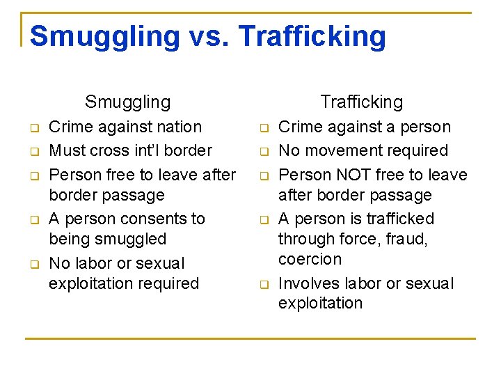 Smuggling vs. Trafficking Smuggling q q q Crime against nation Must cross int’l border