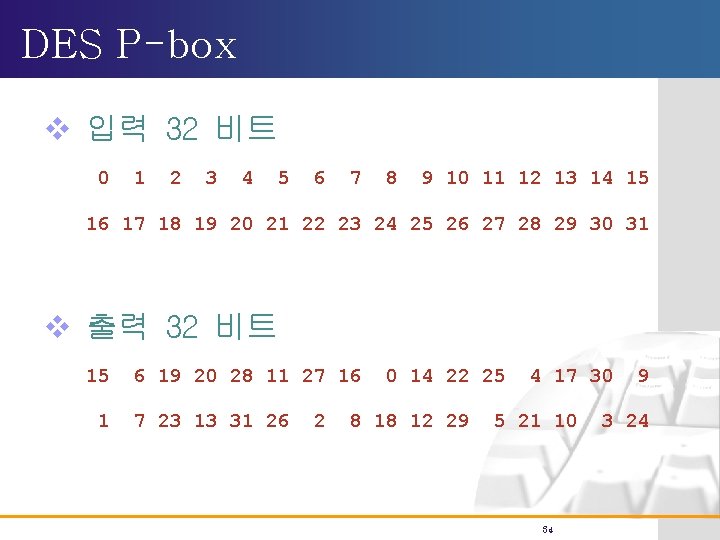 DES P-box v 입력 32 비트 0 1 2 3 4 5 6 7