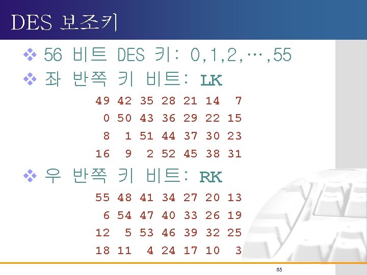 DES 보조키 v 56 비트 DES 키: 0, 1, 2, …, 55 v 좌