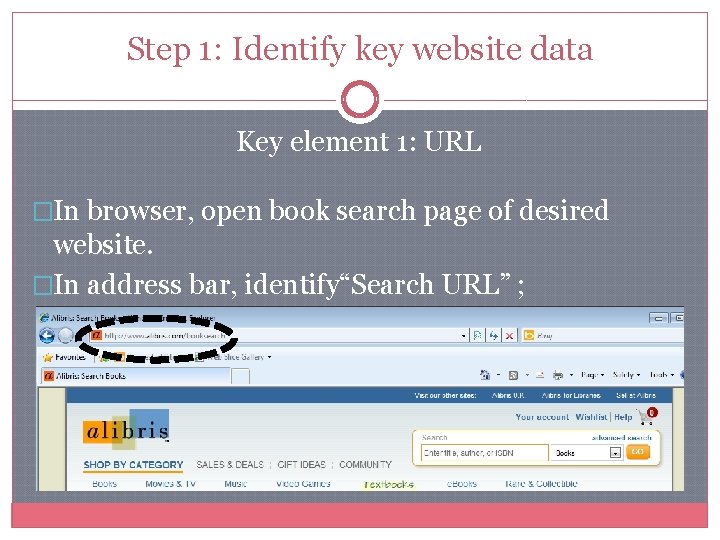 Step 1: Identify key website data Key element 1: URL �In browser, open book Step 1: Identify key website data Key element 1: URL �In browser, open book