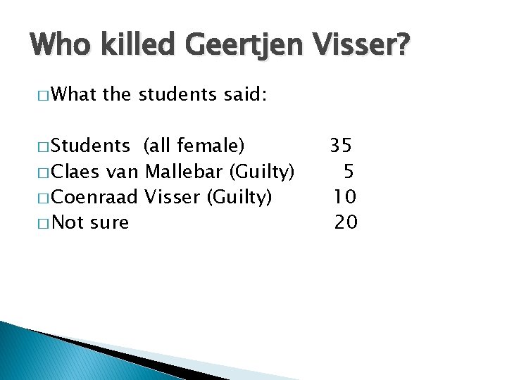 Who killed Geertjen Visser? � What the students said: � Students (all female) �