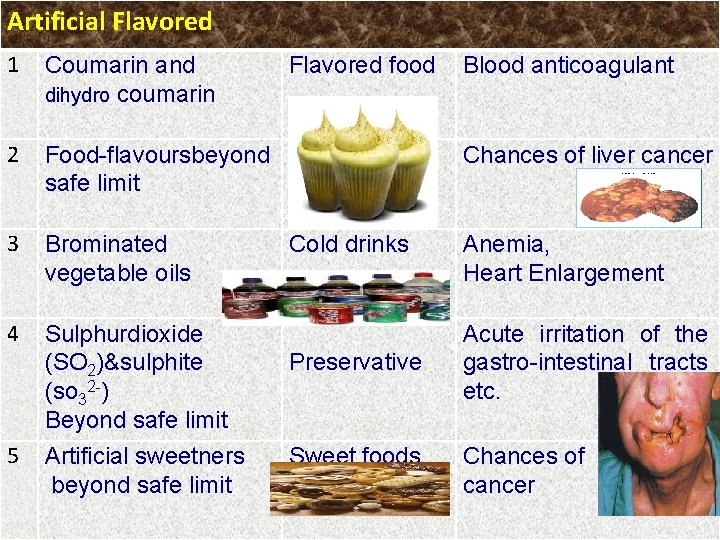 Artificial Flavored 1 Coumarin and dihydro coumarin 2 Food-flavours beyond Flavored food safe limit