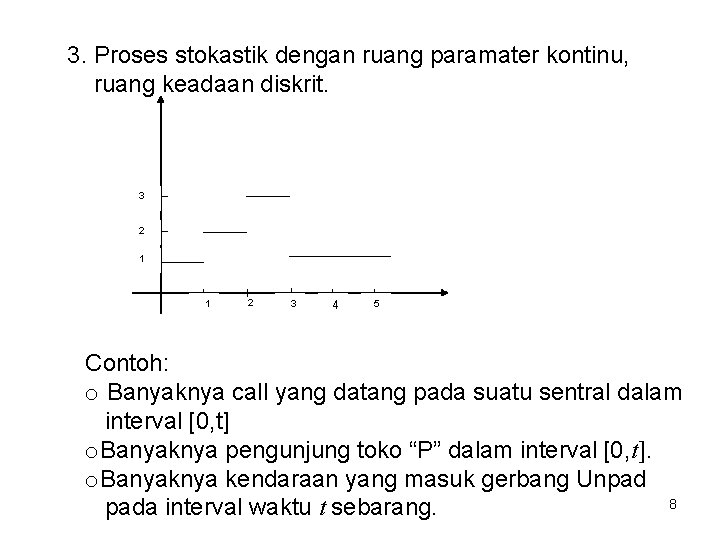 3. Proses stokastik dengan ruang paramater kontinu, ruang keadaan diskrit. 3 2 1 1