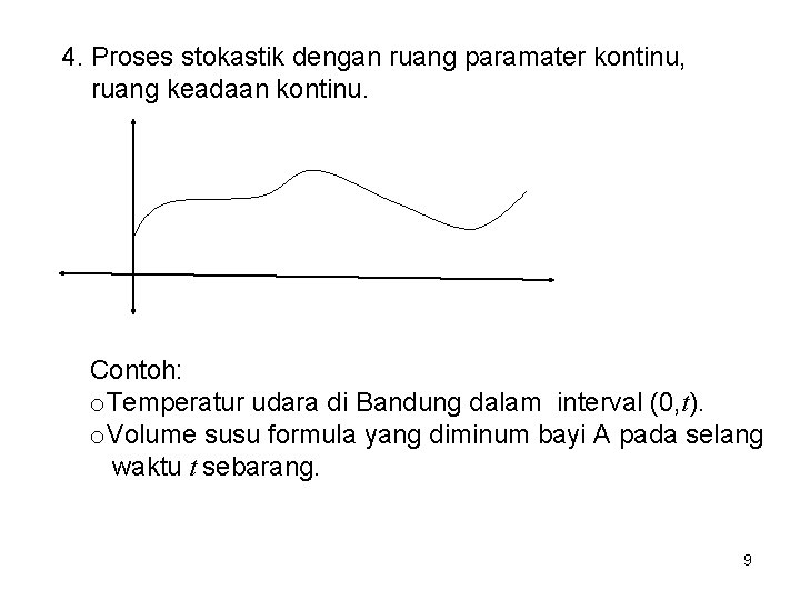 4. Proses stokastik dengan ruang paramater kontinu, ruang keadaan kontinu. Contoh: o. Temperatur udara