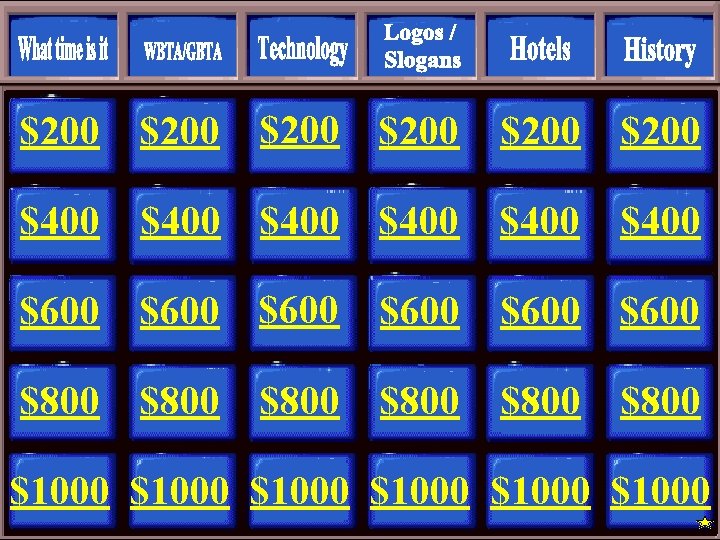 $200 $400 $400 $200 $400 $600 $600 $800 $800 $1000 $1000 