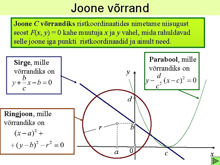 Joone võrrand Joone C võrrandiks ristkoordinaatides nimetame niisugust seost F(x, y) = 0 kahe