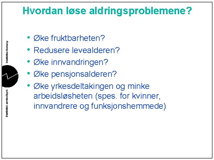 Hvordan løse aldringsproblemene? • • • Øke fruktbarheten? Redusere levealderen? Øke innvandringen? Øke pensjonsalderen?