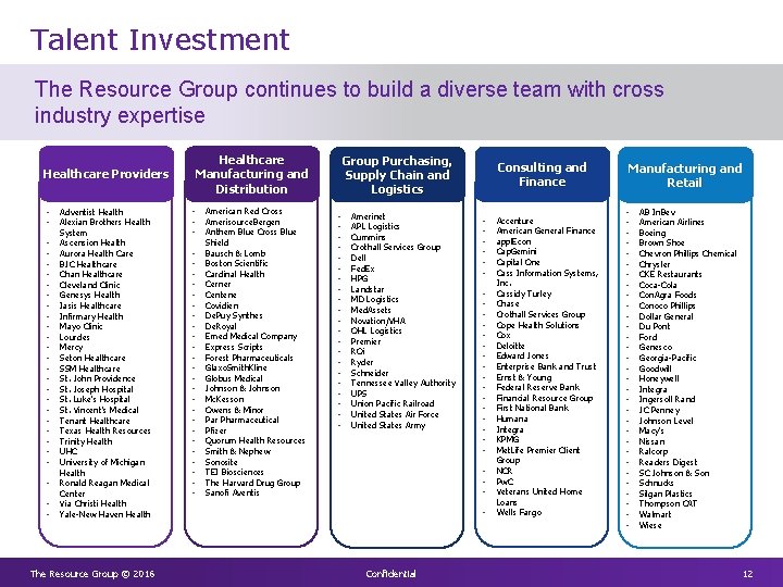 Talent Investment The Resource Group continues to build a diverse team with cross industry Talent Investment The Resource Group continues to build a diverse team with cross industry