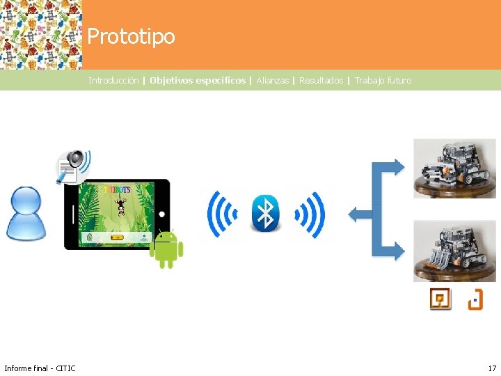 Haga clic para modificar el estilo de título Prototipo del patrón Introducción | Objetivos