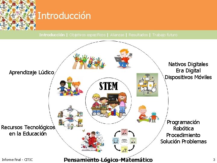 Haga clic para modificar el estilo de título Introducción del patrón Introducción | Objetivos