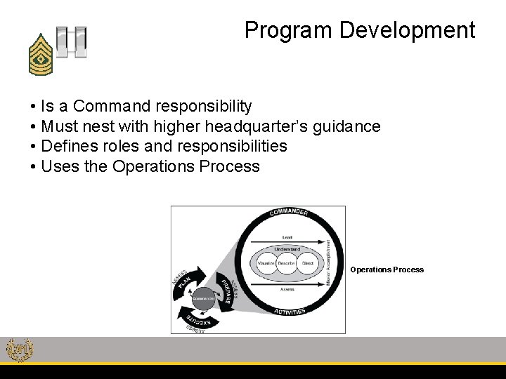 Program Development • Is a Command responsibility • Must nest with higher headquarter’s guidance