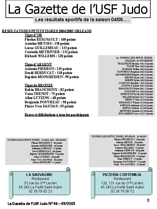 La Gazette de l’USF Judo Les résultats sportifs de la saison 04/05…. RESULTATS DES