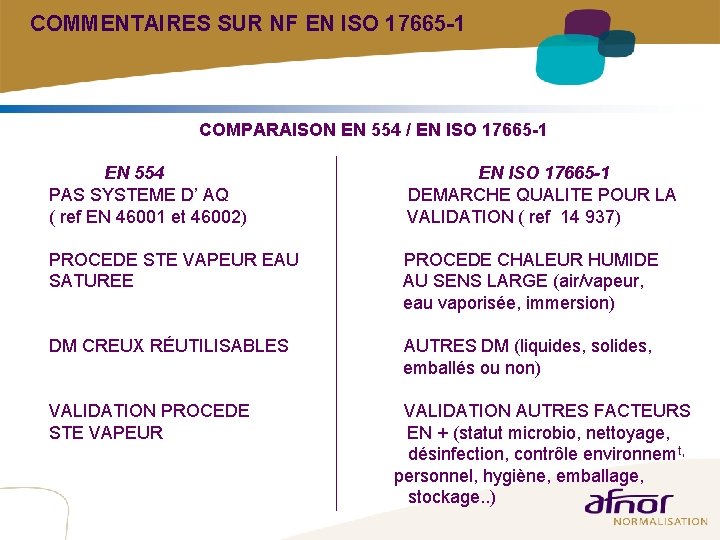 COMMENTAIRES SUR NF EN ISO 17665 -1 COMPARAISON EN 554 / EN ISO 17665 COMMENTAIRES SUR NF EN ISO 17665 -1 COMPARAISON EN 554 / EN ISO 17665