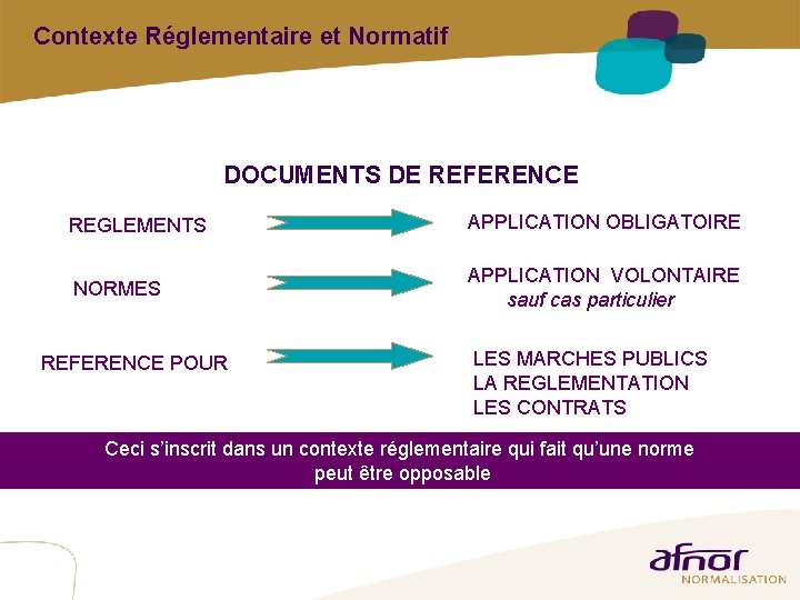 Contexte Réglementaire et Normatif DOCUMENTS DE REFERENCE REGLEMENTS APPLICATION OBLIGATOIRE NORMES APPLICATION VOLONTAIRE sauf Contexte Réglementaire et Normatif DOCUMENTS DE REFERENCE REGLEMENTS APPLICATION OBLIGATOIRE NORMES APPLICATION VOLONTAIRE sauf