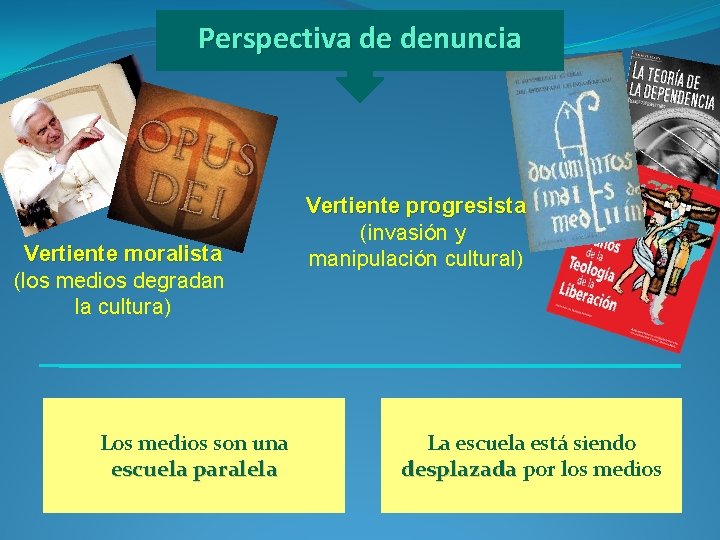 Perspectiva de denuncia Vertiente moralista (los medios degradan la cultura) Los medios son una