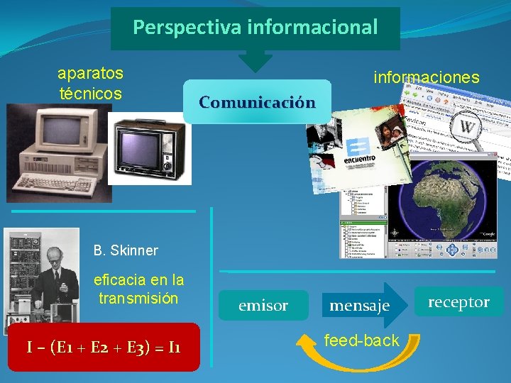 Perspectiva informacional aparatos técnicos informaciones Comunicación B. Skinner eficacia en la transmisión I –