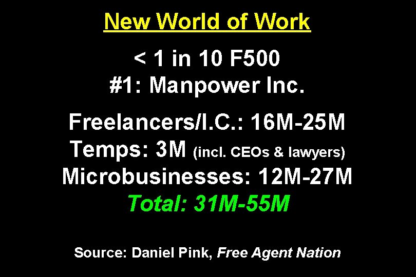 New World of Work < 1 in 10 F 500 #1: Manpower Inc. Freelancers/I.