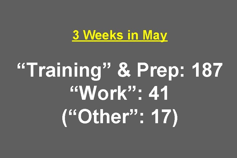 3 Weeks in May “Training” & Prep: 187 “Work”: 41 (“Other”: 17) 