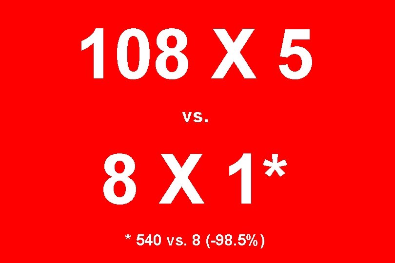 108 X 5 vs. 8 X 1* * 540 vs. 8 (-98. 5%) 