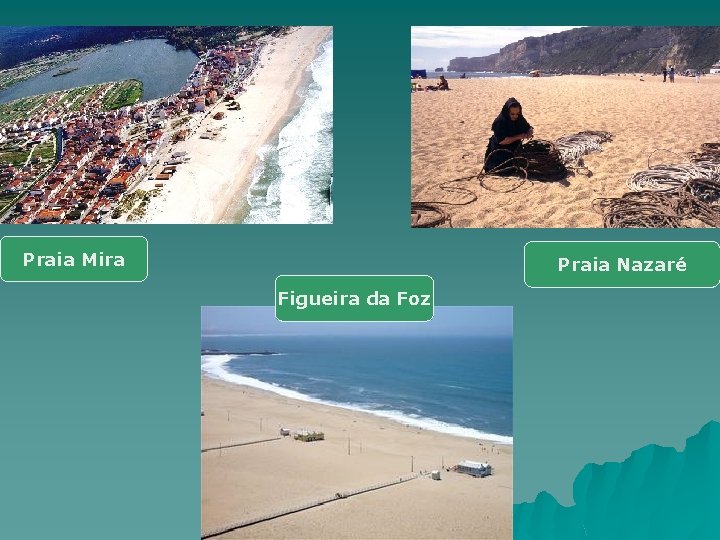 Praia Mira Praia Nazaré Figueira da Foz 