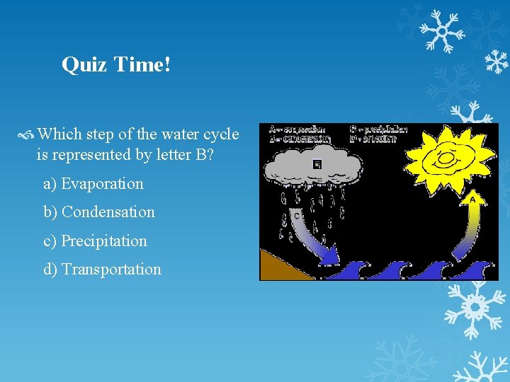 Quiz Time! Which step of the water cycle is represented by letter B? a)