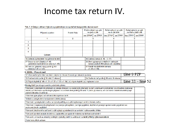 Income tax return IV. Line 9 PZP Line 33 – line 52 