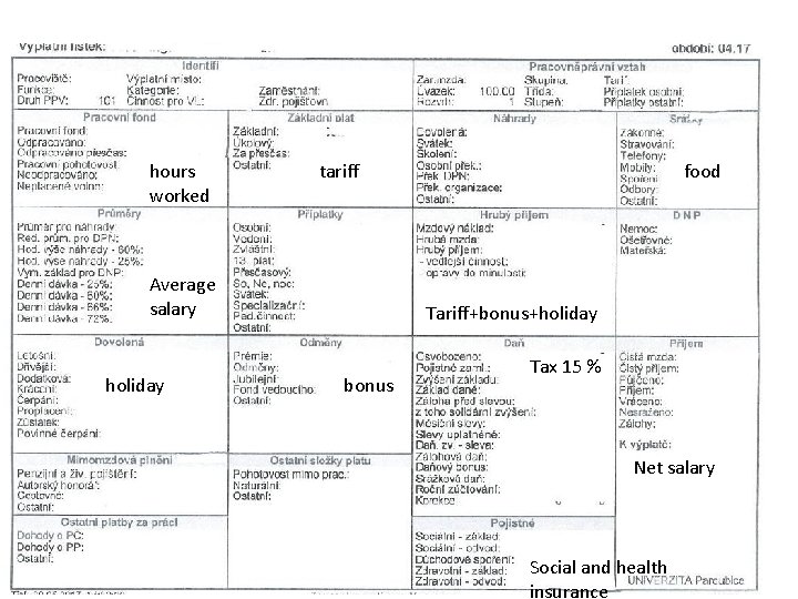 Payroll hours worked tariff Average salary holiday food Tariff+bonus+holiday bonus Tax 15 % Net Payroll hours worked tariff Average salary holiday food Tariff+bonus+holiday bonus Tax 15 % Net
