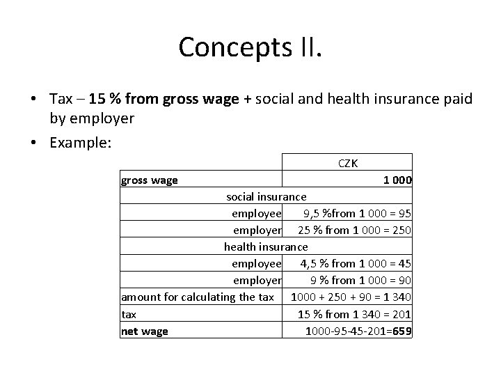 Concepts II. • Tax – 15 % from gross wage + social and health