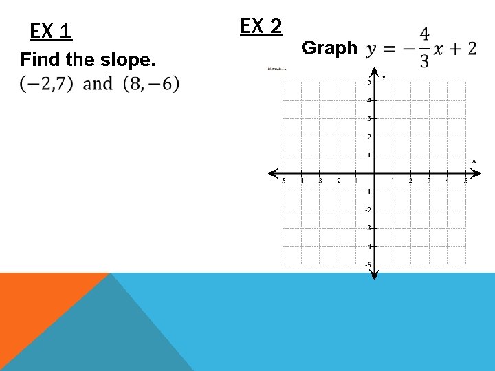 EX 1 Find the slope. EX 2 Graph 
