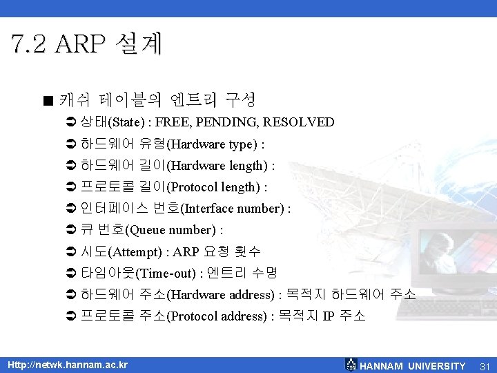 7. 2 ARP 설계 < 캐쉬 테이블의 엔트리 구성 Ü 상태(State) : FREE, PENDING,