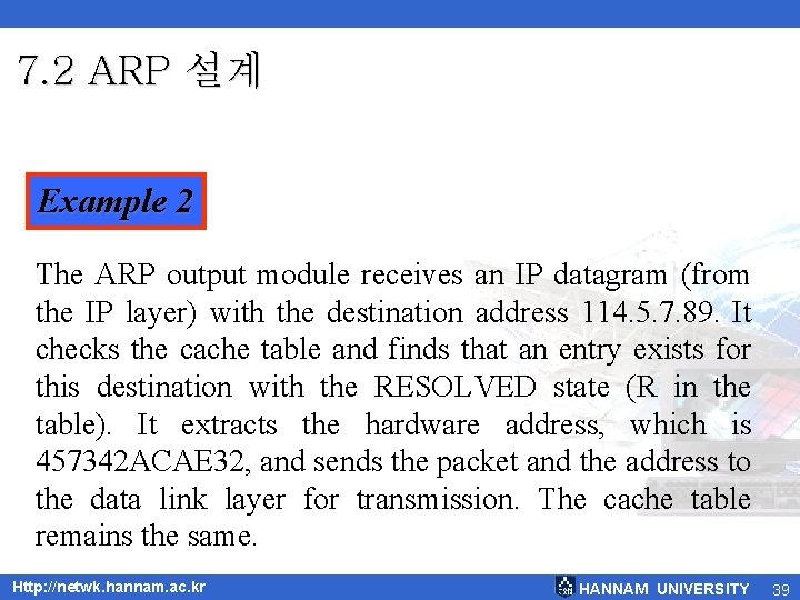 7. 2 ARP 설계 Example 2 The ARP output module receives an IP datagram