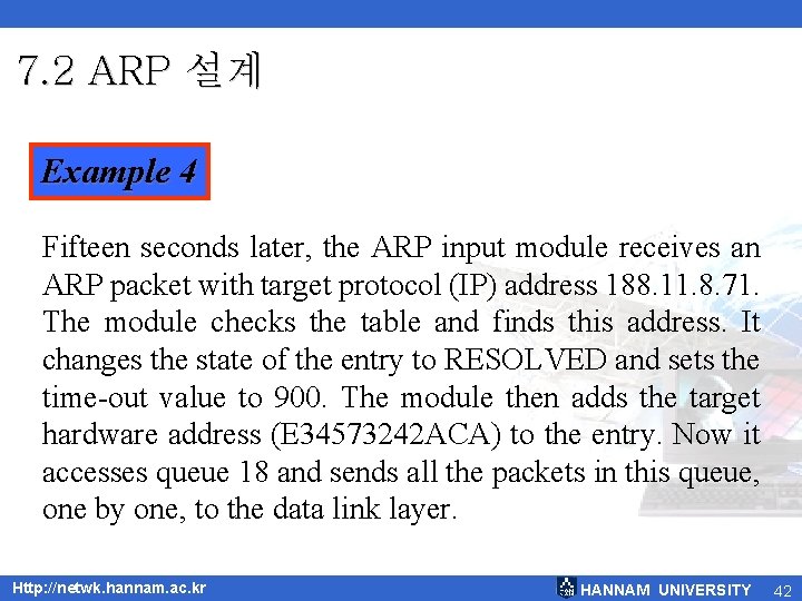 7. 2 ARP 설계 Example 4 Fifteen seconds later, the ARP input module receives