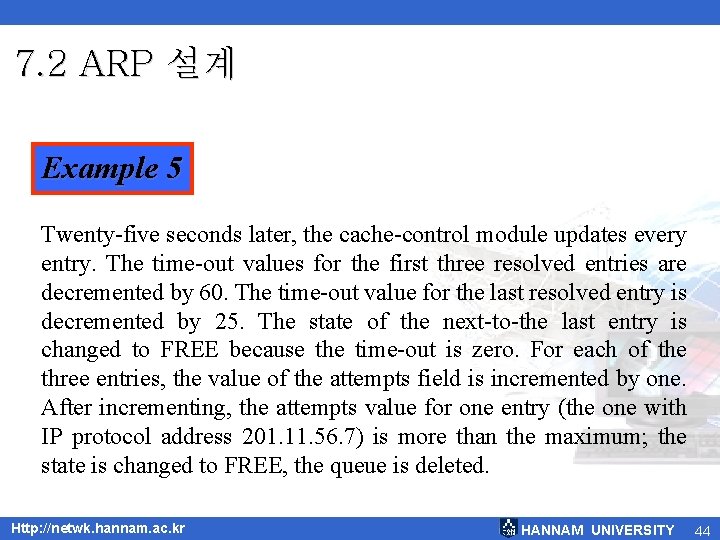 7. 2 ARP 설계 Example 5 Twenty-five seconds later, the cache-control module updates every