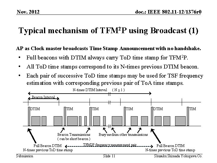 Nov. 2012 doc. : IEEE 802. 11 -12/1376 r 0 Typical mechanism of TFM