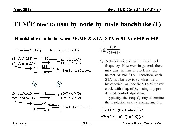 Nov. 2012 doc. : IEEE 802. 11 -12/1376 r 0 TFM 2 P mechanism