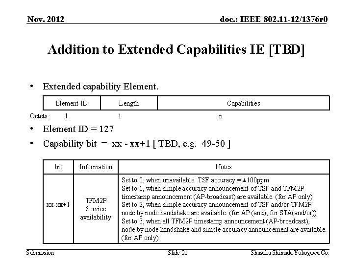 Nov. 2012 doc. : IEEE 802. 11 -12/1376 r 0 Addition to Extended Capabilities