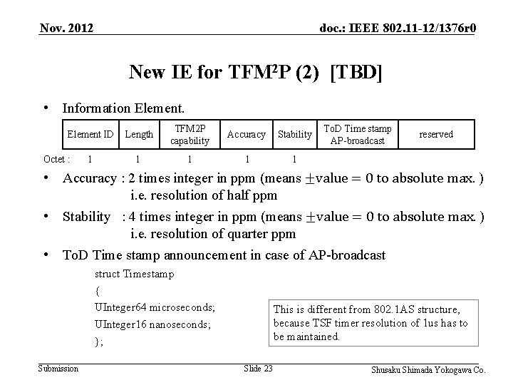 Nov. 2012 doc. : IEEE 802. 11 -12/1376 r 0 New IE for TFM